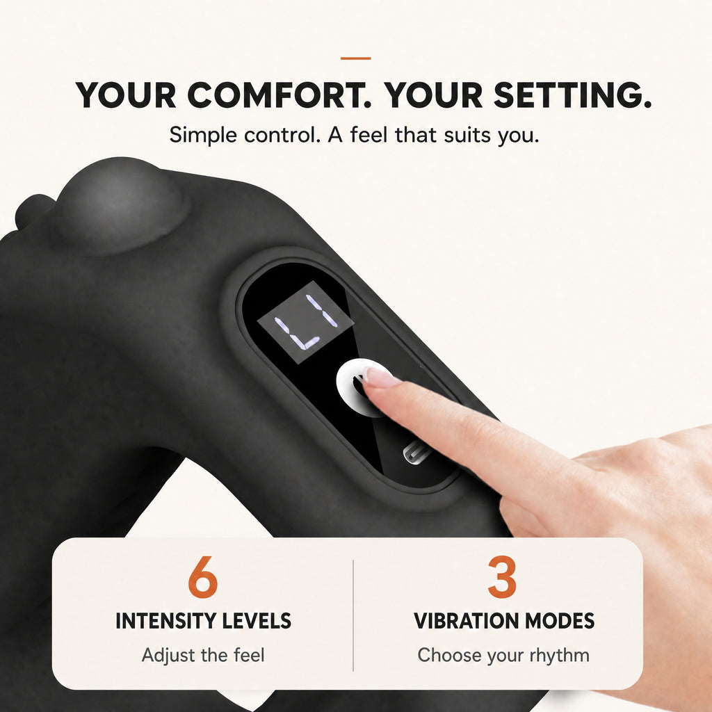 Sennala™ FitRing