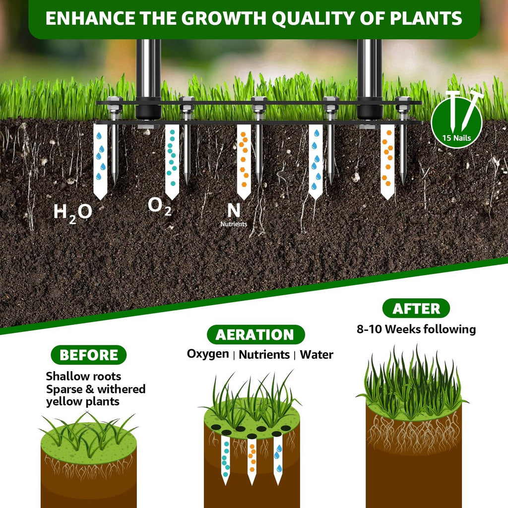 Lawn Aerator